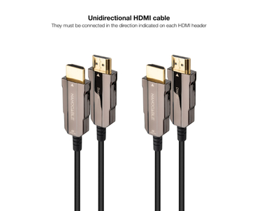 CABLE HDMI V2.0 AOC 4K A/M-A/M 40M NANOCABLE
